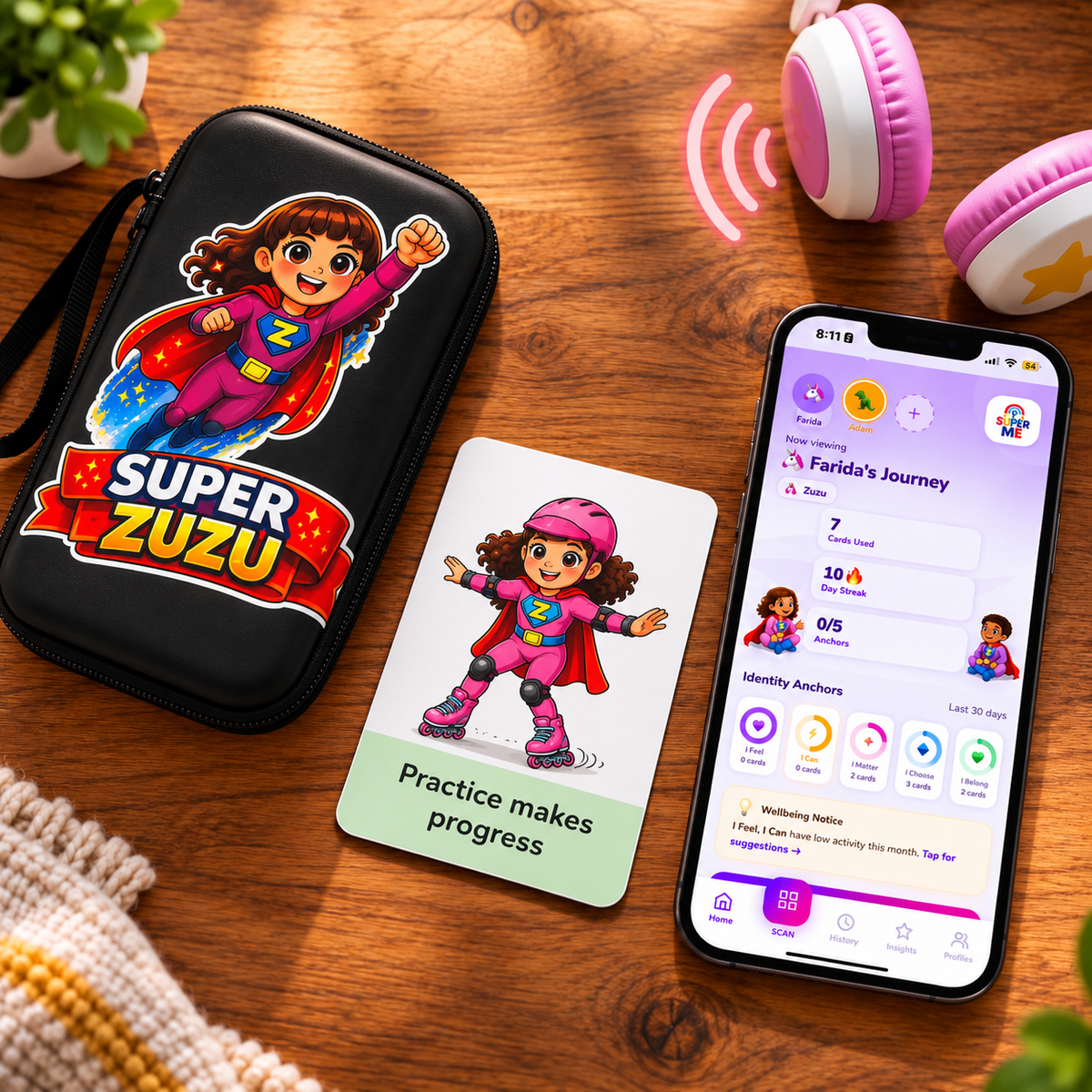 Complete SUPER ZUZU Kit